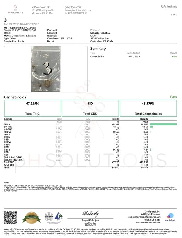 California Mousse AAA lab analysis